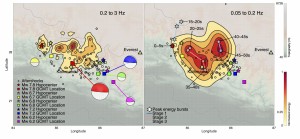 Images showing the back-projected power and path of the Nepal earthquake.  Credit Peter Shearer and Wenyuan Fan, Scripps Institution of Oceanography at UC San Diego 